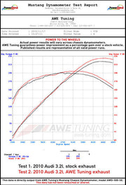 Datasheet