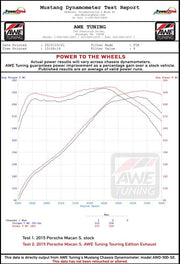 Datasheet