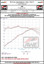 Datasheet