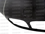 User 2