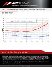 Datasheet