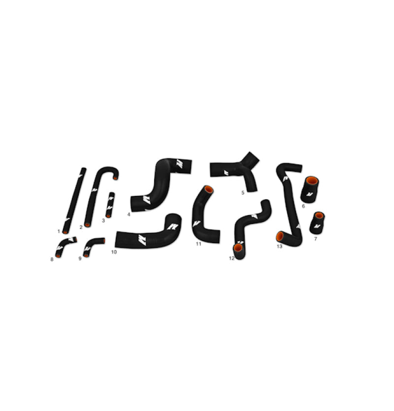 User 4