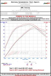 Datasheet