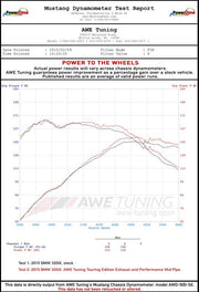 Datasheet