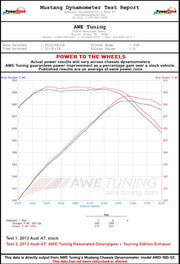 Datasheet