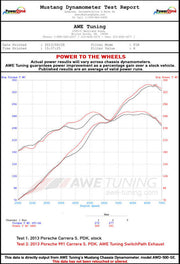 Datasheet