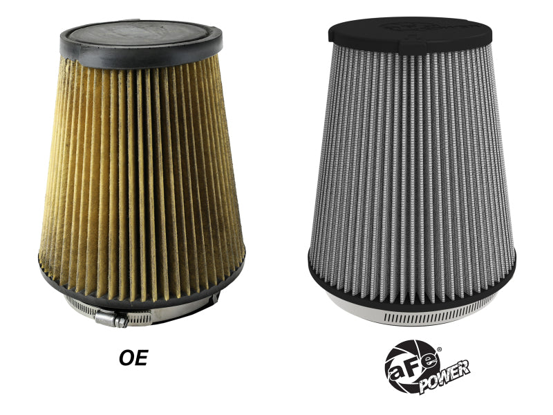 Raptor R Air Filter Ford F-150 Raptor R 2023-2024 aFe Magnum FLOW Air Filter (Pro DRY S, 5 ...