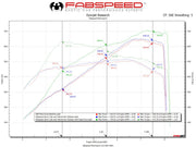 2015-2019 Ferrari 488 Pista Fabspeed Performance Package - image 2