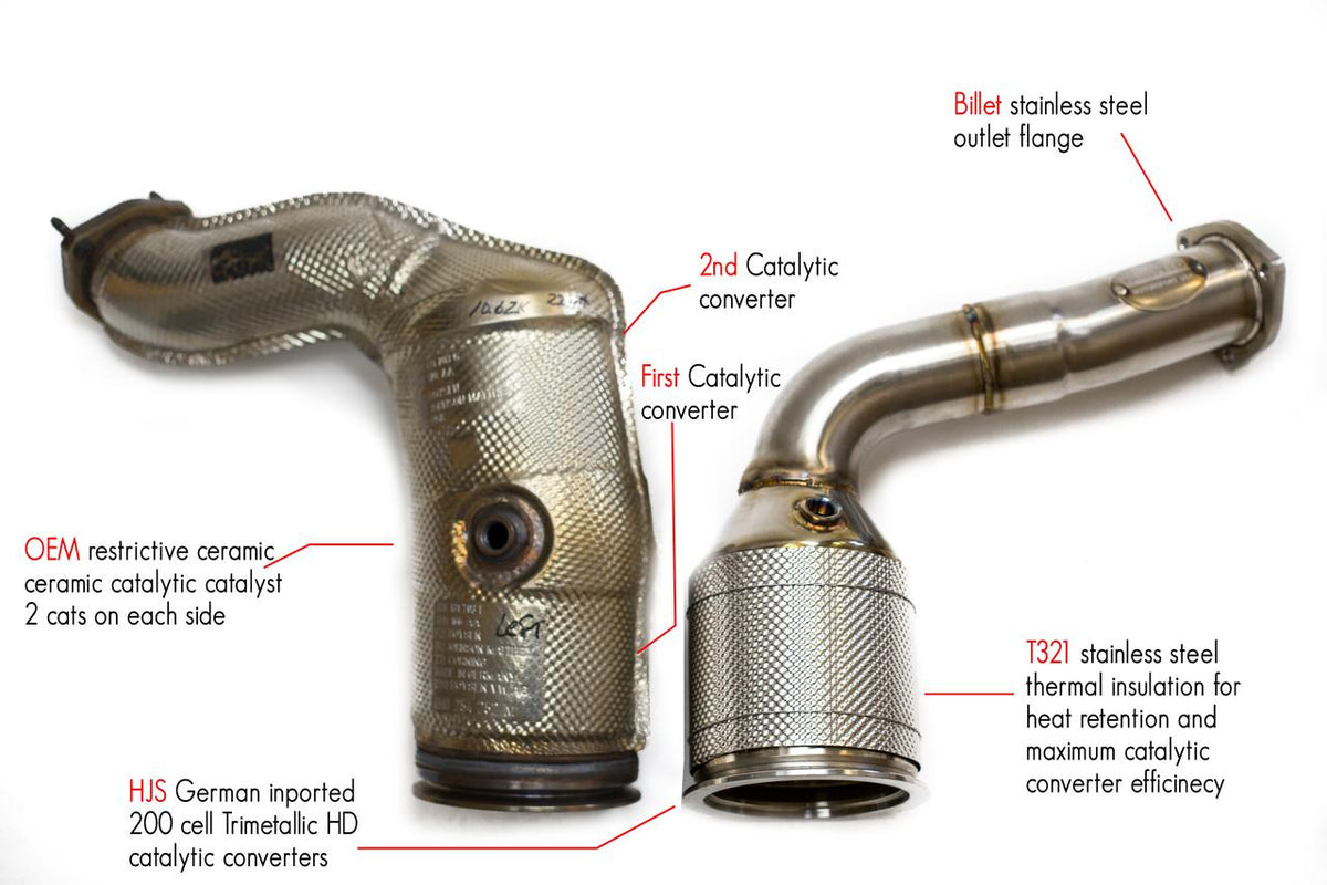 2020-2026 Audi RSQ8 Fabspeed Sport Catalytic Converters - image 2