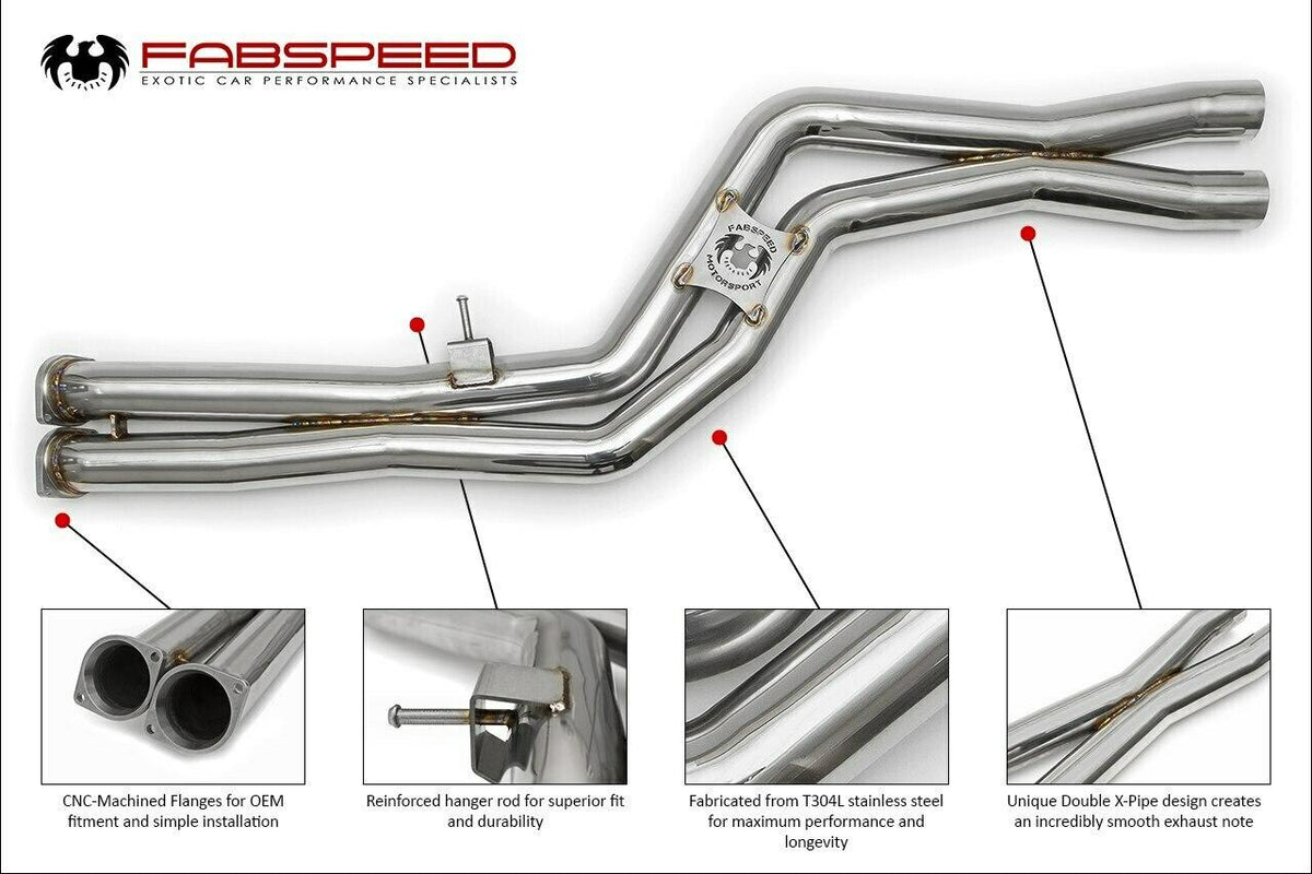 2014-2020 BMW M3/M4 (F80/F82) Fabspeed Valved Exhaust System - image 4