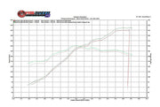 1999-2005 Ferrari 360 Fabspeed Valved Performance Exhaust System - image 3