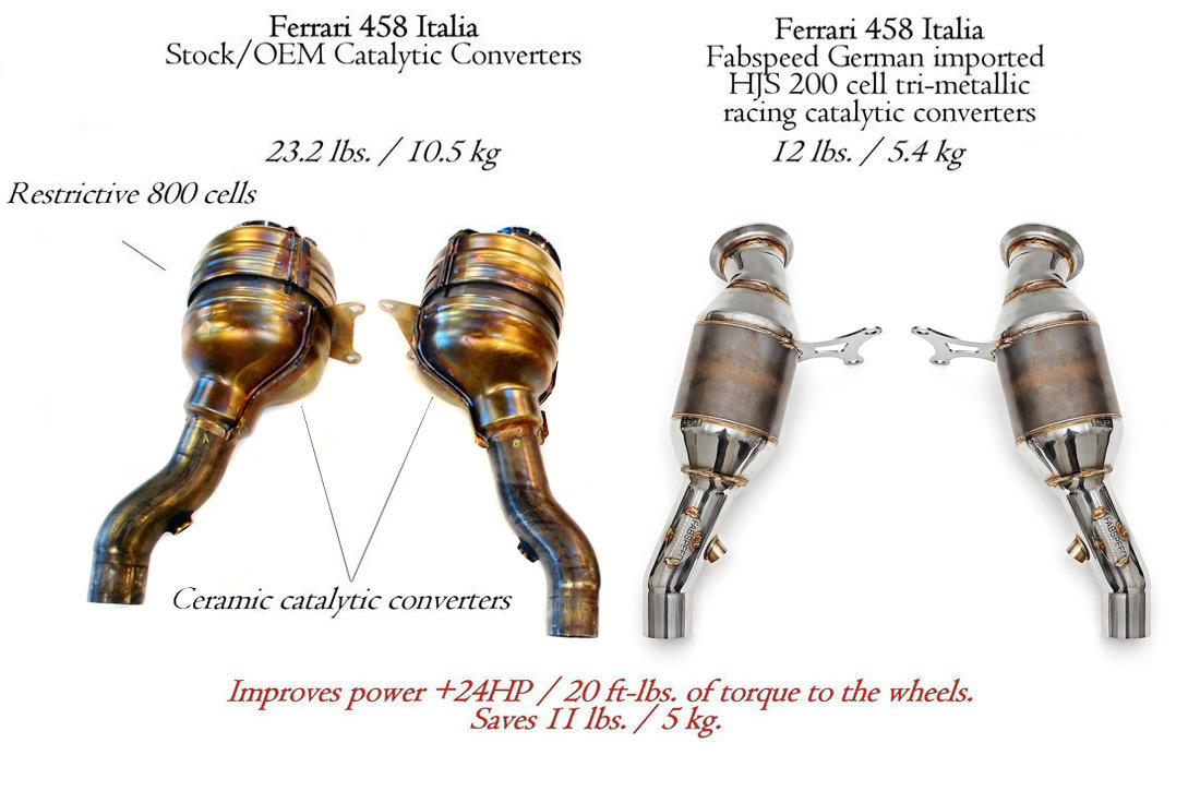 2010-2015 Ferrari 458 Italia Fabspeed Sport Catalytic Converters - image 2