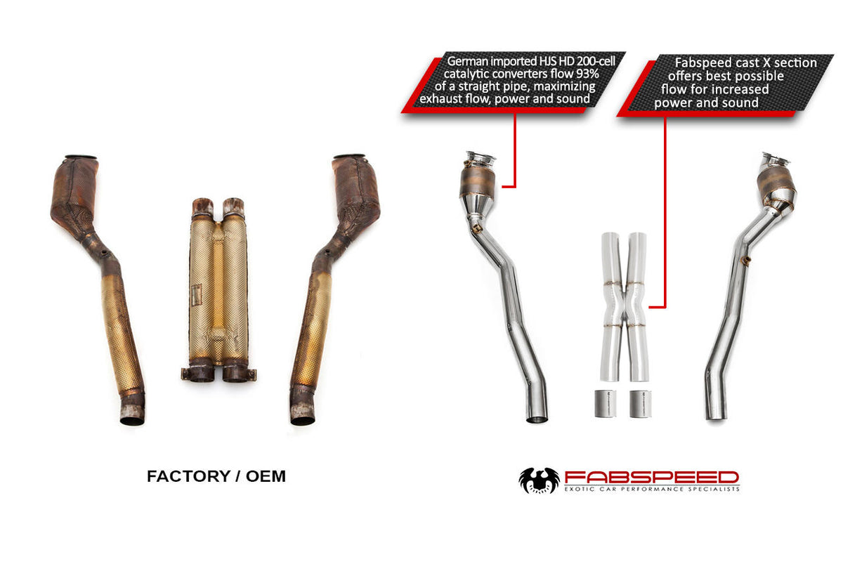 2012-2017 Ferrari F12 Berlinetta Fabspeed Sport Exhaust System - image 3