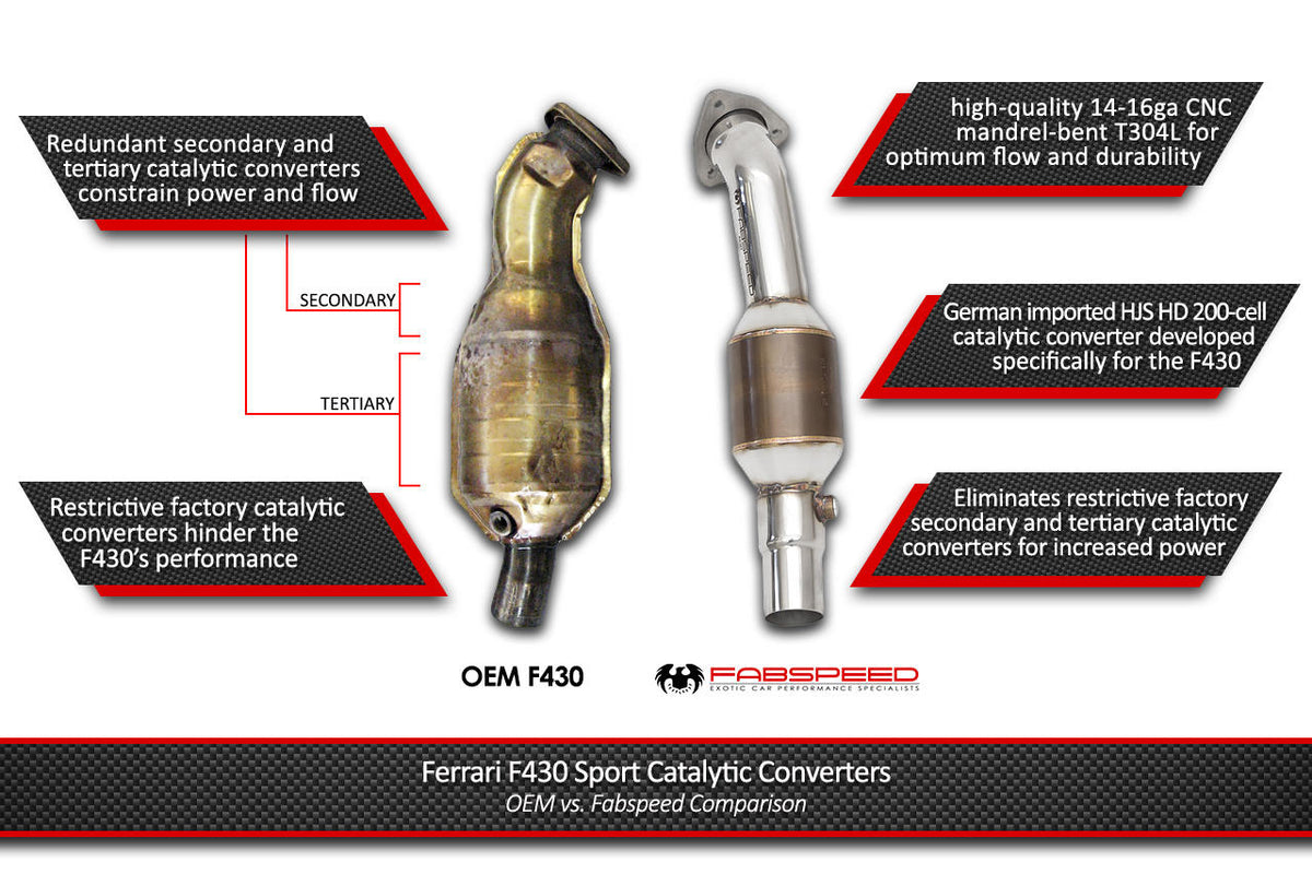 2005-2009 Ferrari F430 Fabspeed Sport Catalytic Converters - image 3