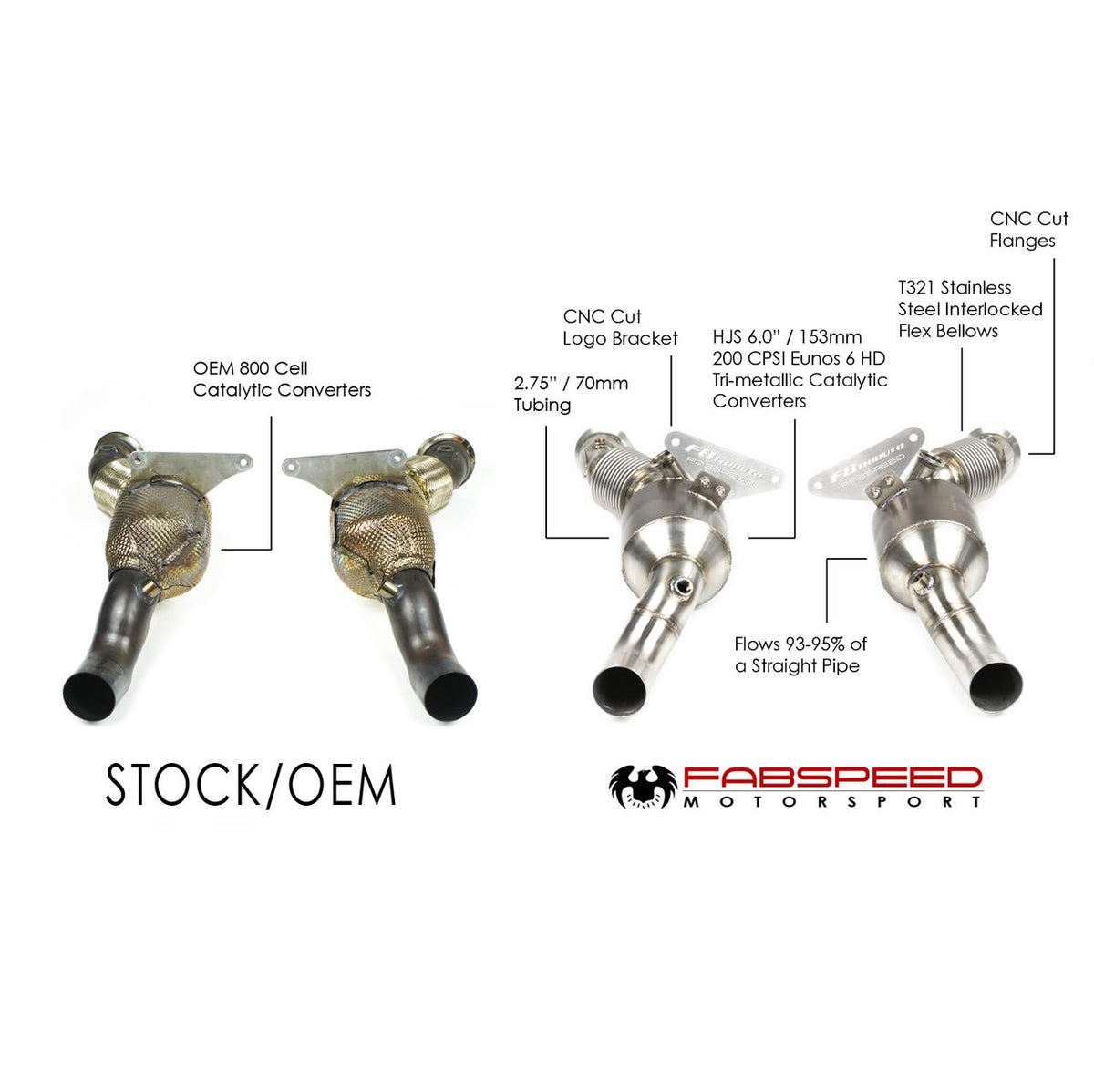 2020-2023 Ferrari F8 Tributo Fabspeed Sport Catalytic Converters - image 2