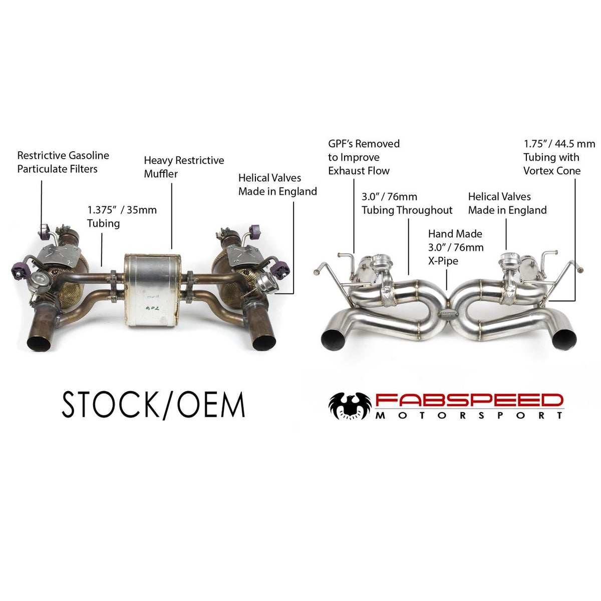 2020-2023 Ferrari F8 Tributo Fabspeed Valved X-Pipe Exhaust System - image 2