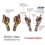 2016-2021 Lamborghini Aventador S LP-740-4 Fabspeed Sport Catalytic Converters - image 2