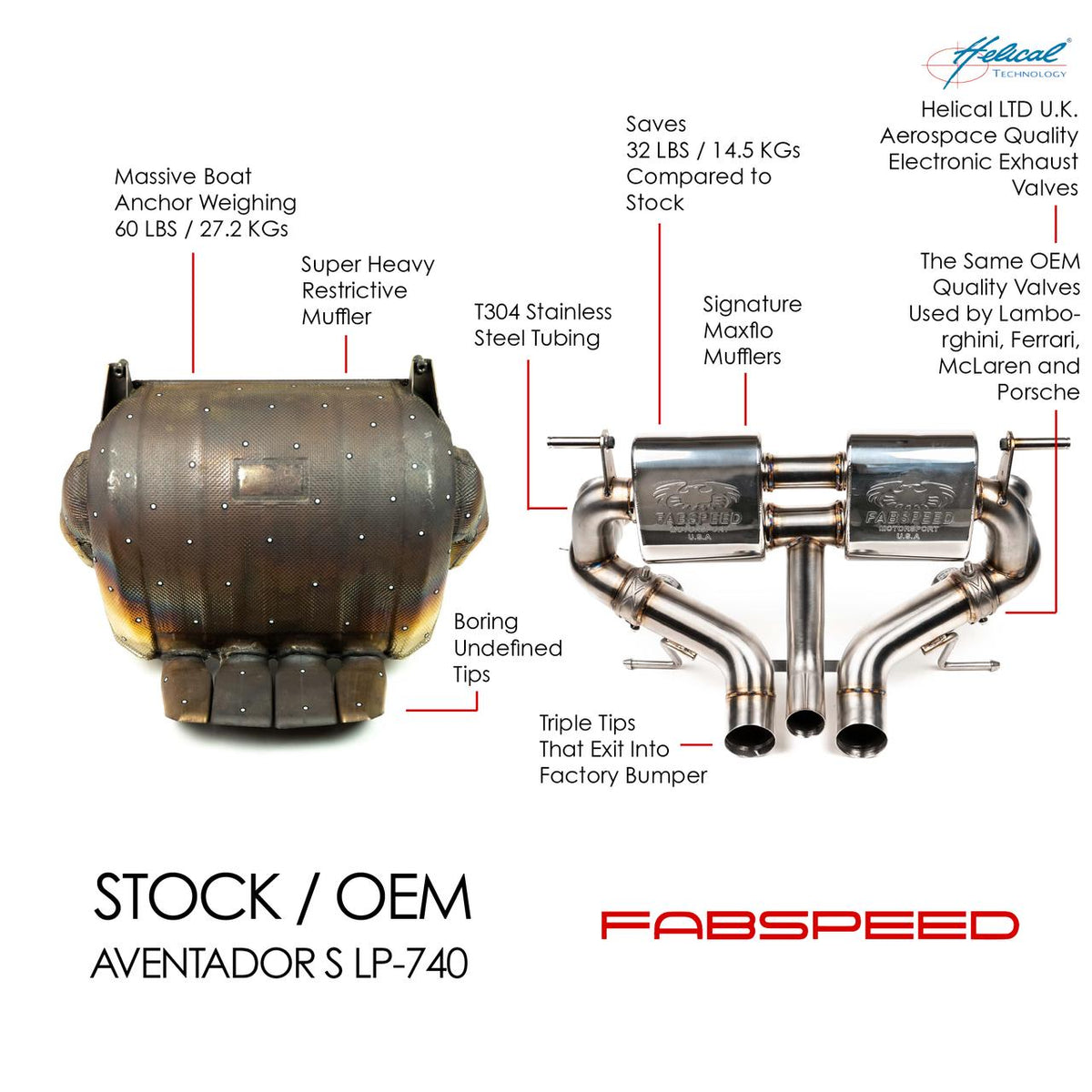 2016-2021 Lamborghini Aventador S LP740-4 Fabspeed Valved Exhaust - image 2