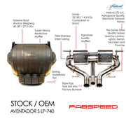 2016-2021 Lamborghini Aventador S LP740-4 Fabspeed Valved Exhaust - image 2