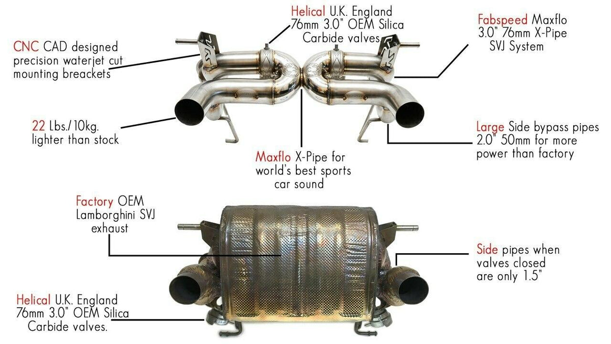 2011-2021 Lamborghini Aventador SVJ Fabspeed Valved Supersport X-Pipe Exhaust System - image 2