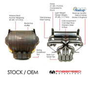 2011-2016 Lamborghini Aventador LP700-4 Fabspeed Valved Exhaust System - image 3