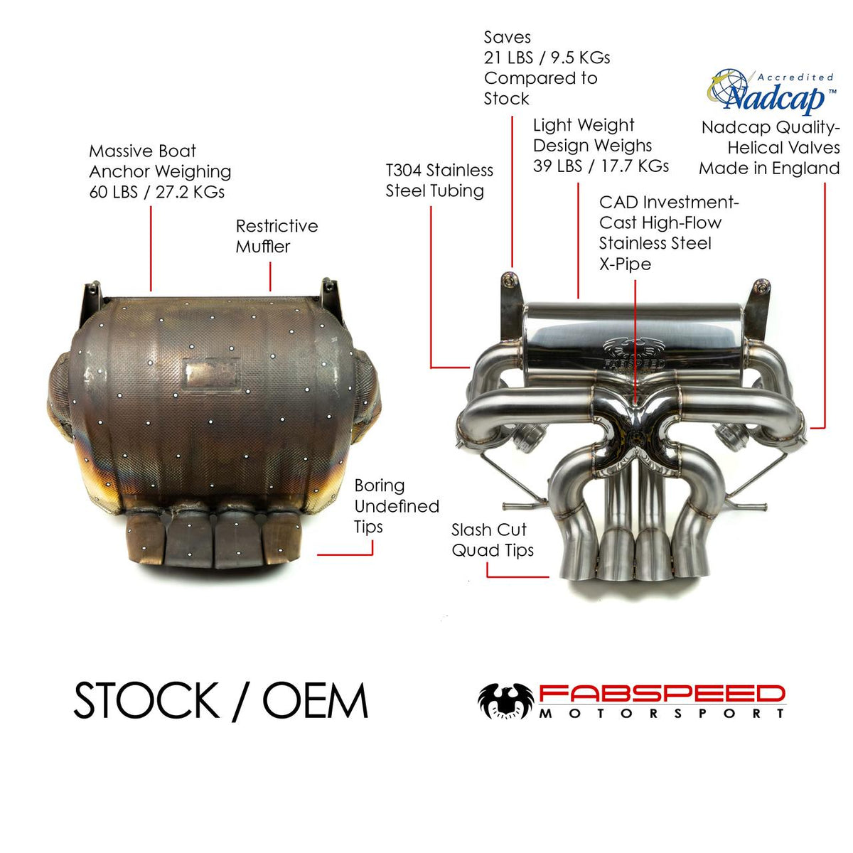 2011-2016 Lamborghini Aventador LP700-4 Fabspeed Valved Exhaust System - image 3