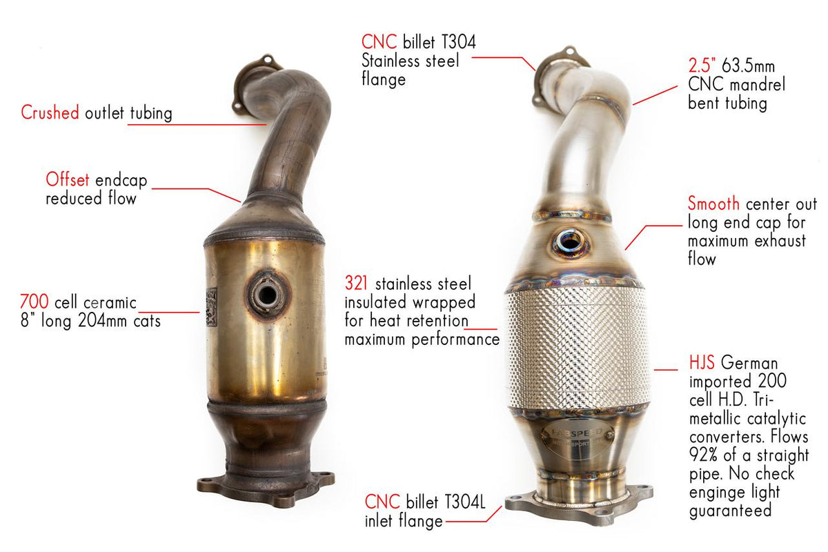 2017-2018 Porsche Macan 2.0L Fabspeed Primary Sport Catalytic Converters - image 3