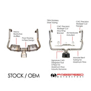 2017-2026 Porsche 718 Boxster/Cayman Fabspeed Maxflo Cat-Back Exhaust System - image 2