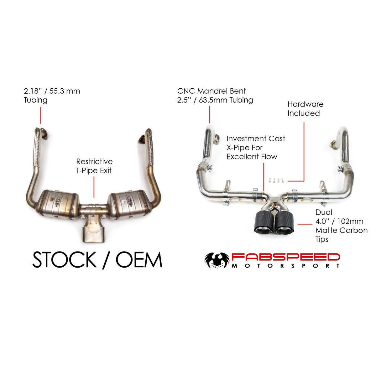 2017-2026 Porsche 718 Boxster/Cayman Fabspeed Maxflo + Sport Cat Package - image 3