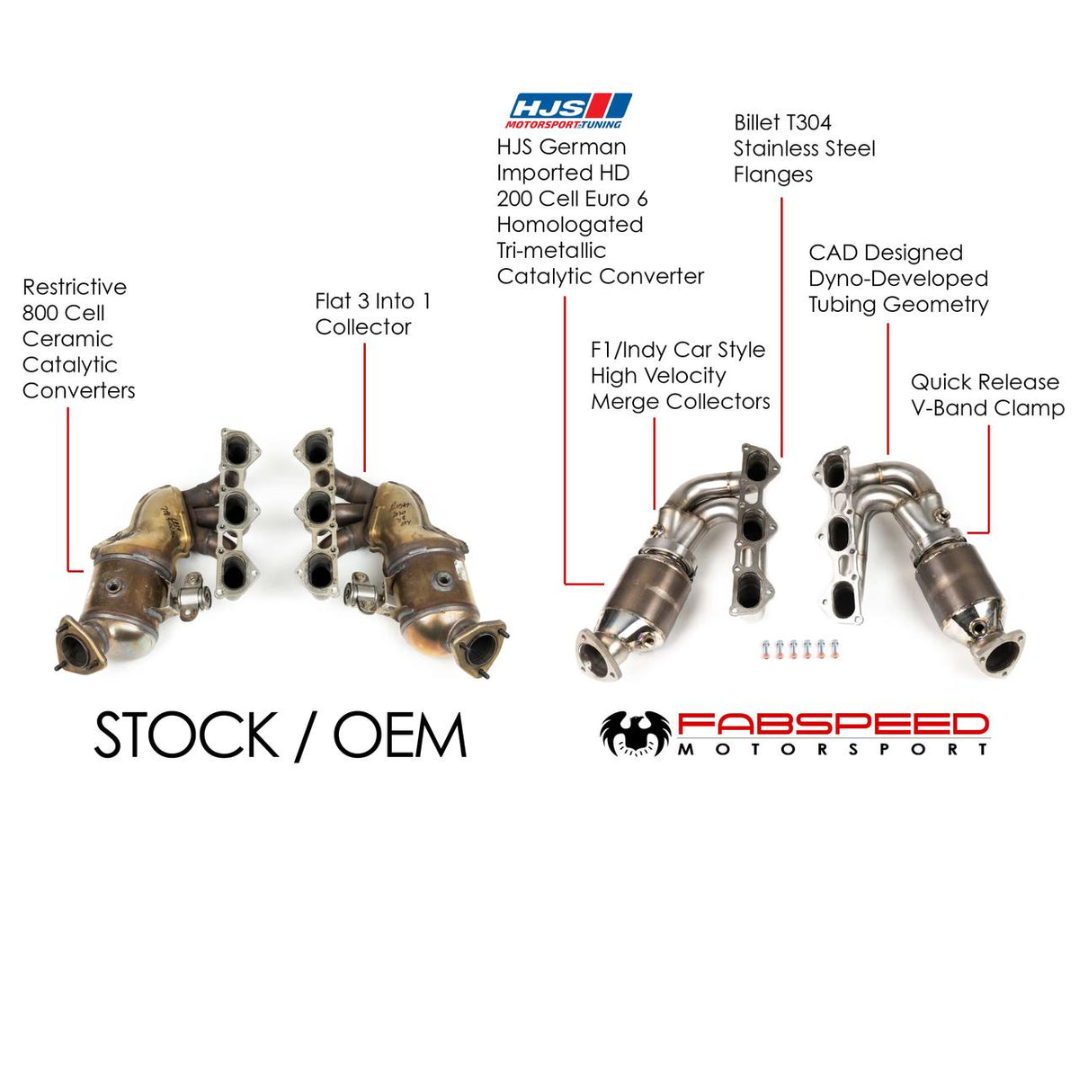 2020-2026 Porsche 718 GT4 / GTS / Spyder Fabspeed RENNKRAFT Modular Street and Racing Headers with HJS Catalytic Converters - image 2