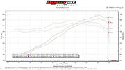 1976-1989 Porsche 911 Carrera RSR Fabspeed Header Muffler Kit - image 4