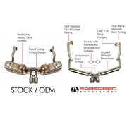2013-2016 Porsche 981 Boxster/Cayman Fabspeed Supercup Race Exhaust System - image 3
