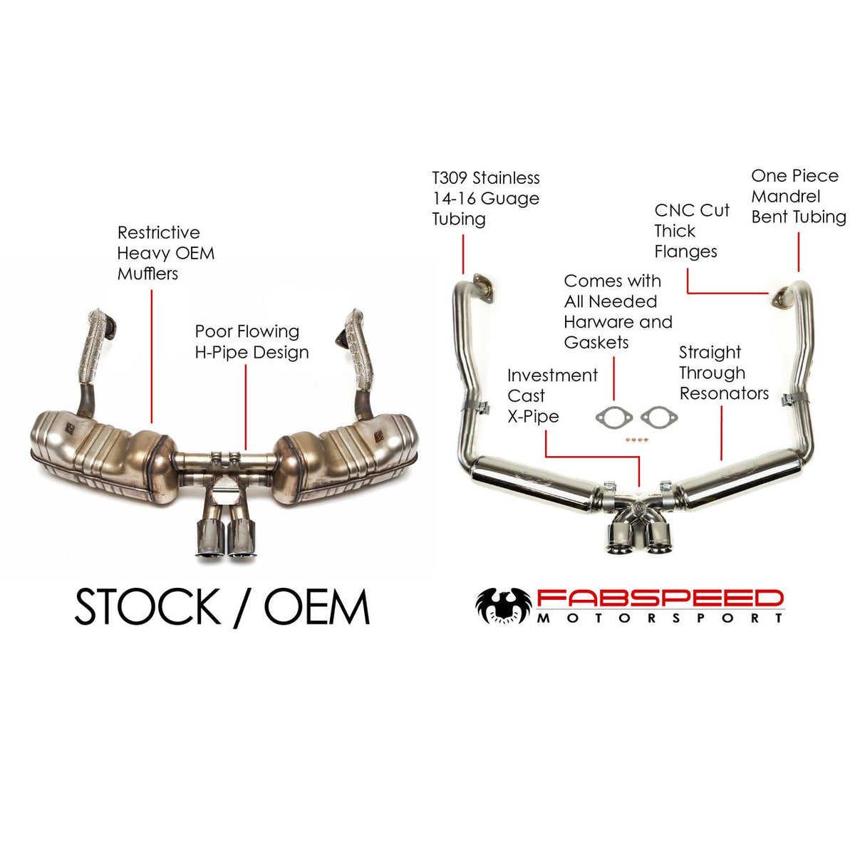 2013-2016 Porsche 981 Boxster/Cayman Fabspeed Supercup Race Exhaust System - image 3