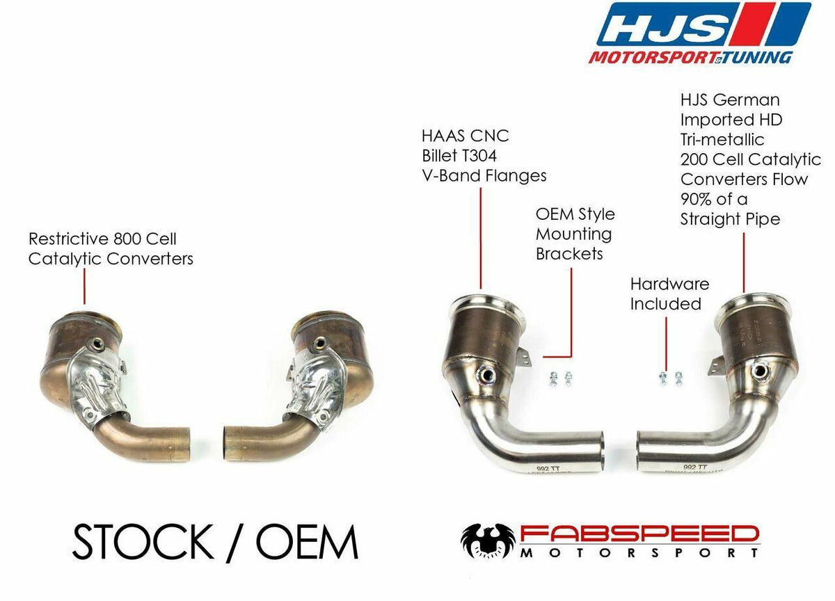 2021-2024 Porsche 992 Twin Turbo / Twin Turbo S Fabspeed Sport Catalytic Converters - image 1