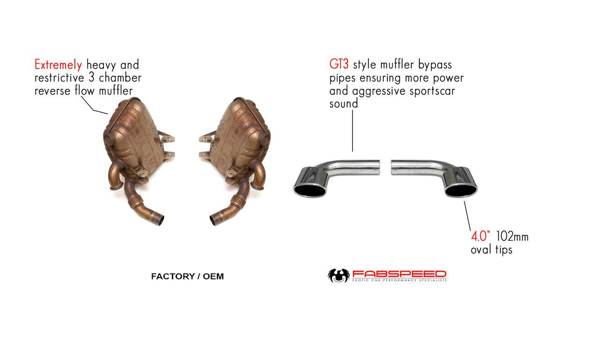 1999-2005 Porsche 996 GT3 Fabspeed Muffler Bypass Pipes - image 2