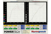 2005-2008 Porsche 997 Carrera Fabspeed Maxflo Performance Exhaust System - image 4