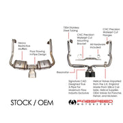 2017-2026 Porsche 718 Boxster / Cayman Fabspeed Valved Exhaust System - image 2