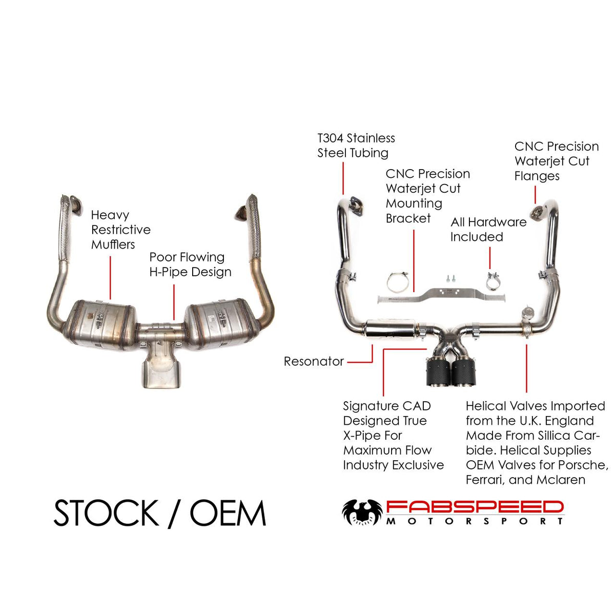 2017-2026 Porsche 718 Boxster / Cayman Fabspeed Valved Exhaust System - image 2